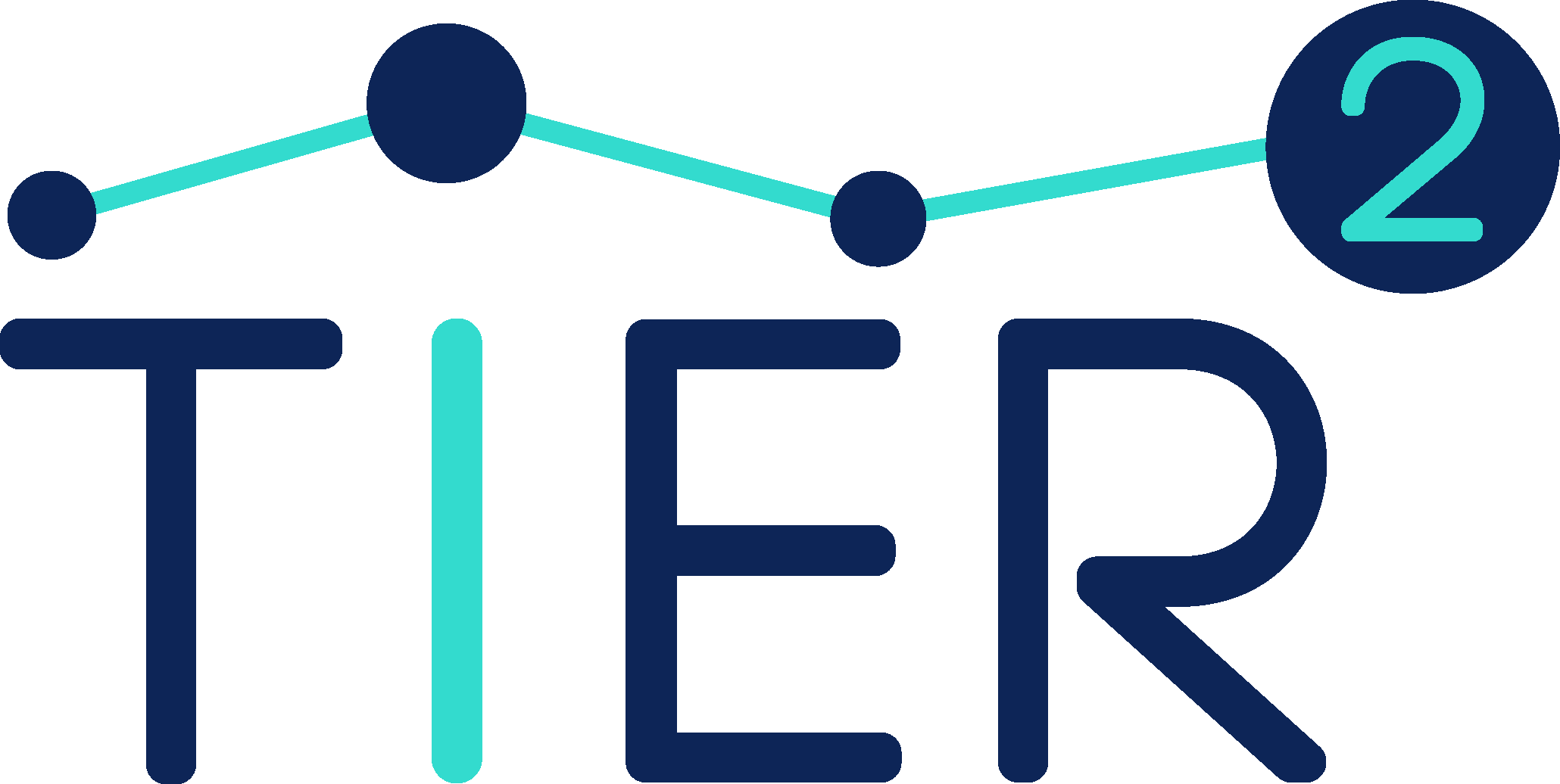 TIER2: ENHANCING TRUST, INTEGRITY AND EFFICIENCY IN RESEARCH THROUGH NEXT-LEVEL REPRODUCIBILITY IMPACT PATHWAY